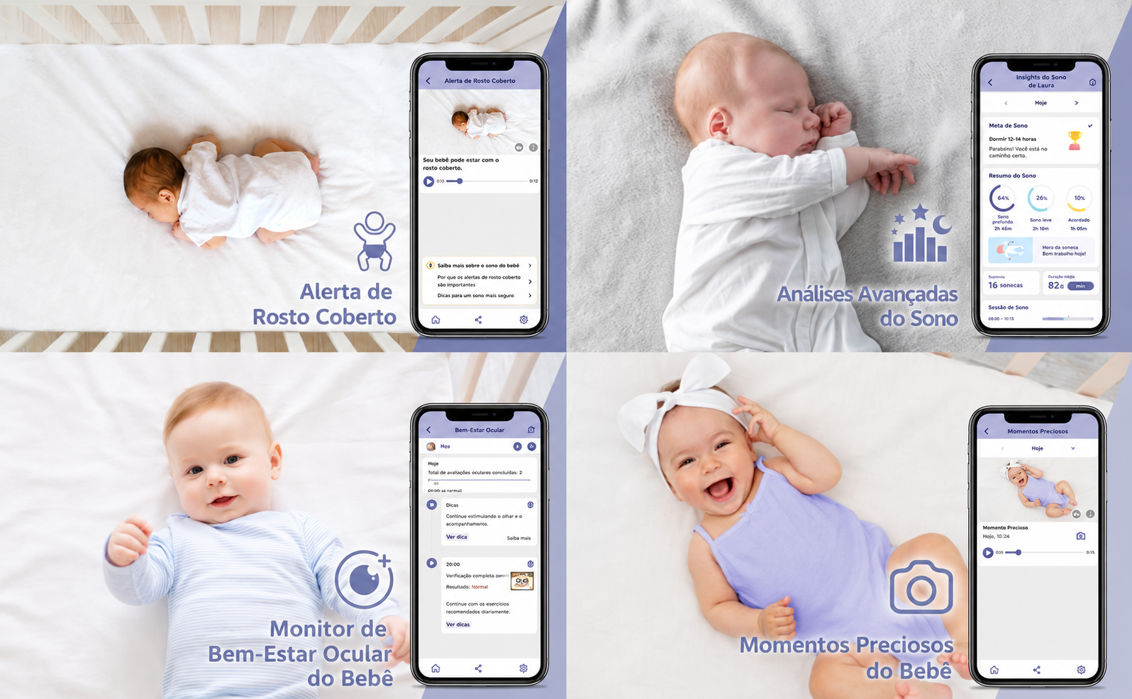 Recursos de Inteligência Artificial da babá eletrônica Hubble SkyVision AI Pro